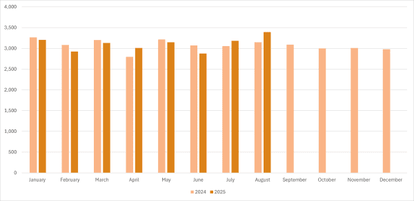 0a881e41de8f09826055316629573769