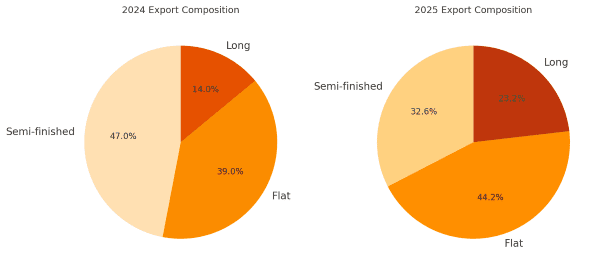 1360aeed254608ab11ae8cf10c90fa93