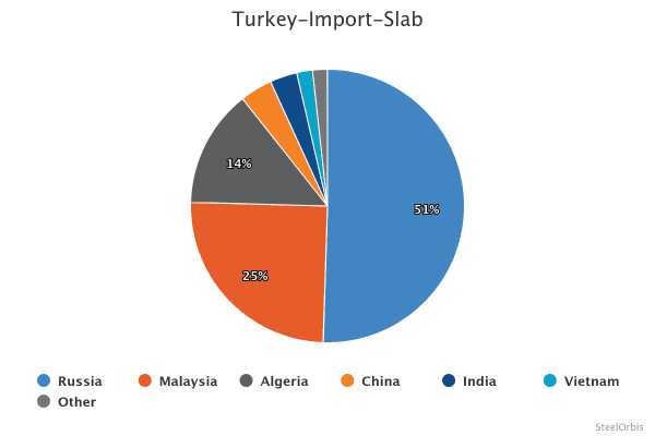 33a90e0fcb6ccf14ba229af1a7e97fe3
