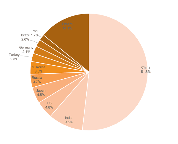41b05e5759c277f3d31d2685e40bcbe1