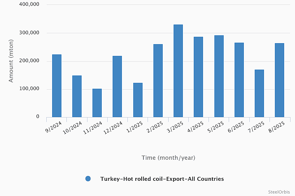 ceb63889c0d035d81e86bbef21d1cdda