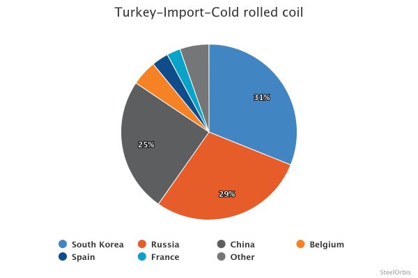 0de9b81ba785f31e98a916522b37d83c