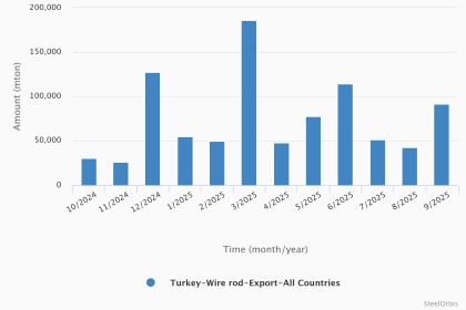 1e88f1574e44a19d45f1528dd78e0d8f