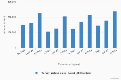 4154ee6a04898d25f736c96aedd7e468