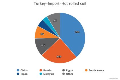 737fbba025ef08e737dd35a81e7fa2b3