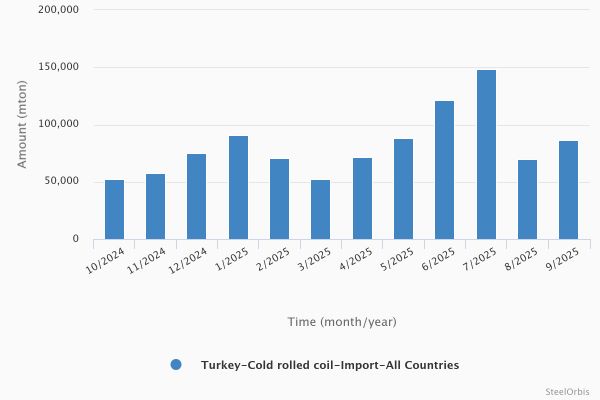 7d007d5e53e13cca80c6b5bd9caf2b58