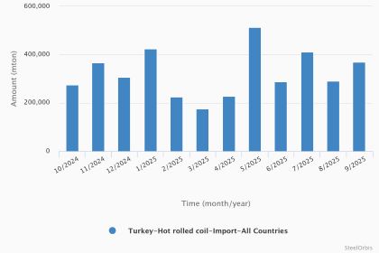 d116f0ddf8207b9564fbb47a370b847e