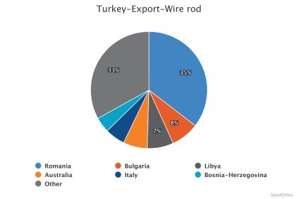 ddb40831cb9e889bd03315944611c44d