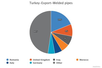e2f3eef4c7c8cc72ceb4b2b009881692