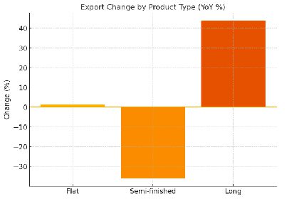 e85226cb1ce7450a37d472b01e2b8ee1