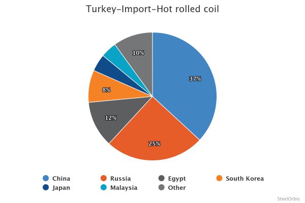 19d9862445939fbe4890649ccfa5d4c9