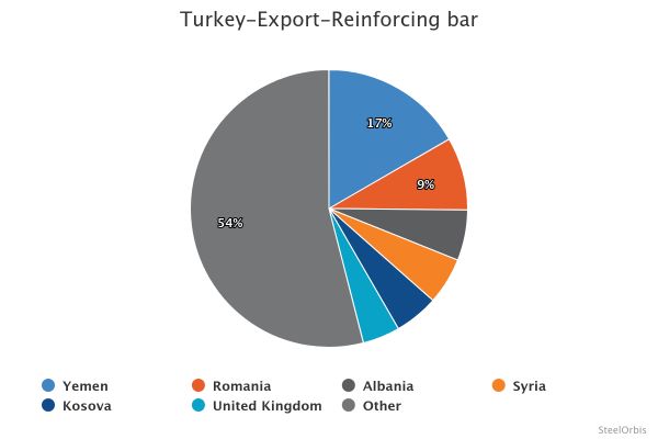 1f1ef518bfbe55a69ddd2d28cd69183c