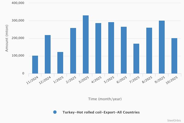 ee8506ce25f0a6db81123d3ca070e568