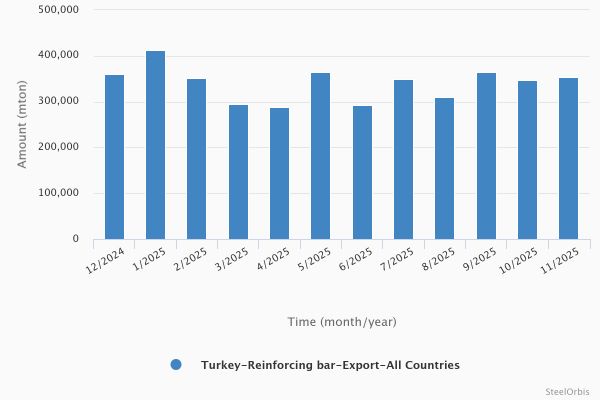 b57ec3f0f17313ca2317e861b29d1dfe