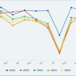 48bdb3e29a9d09709149b15bfac7a3c9